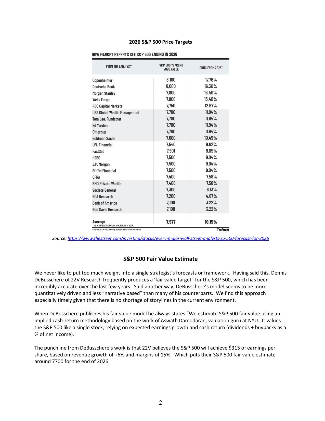 Investment Strategy Outlook 2026 — page 2