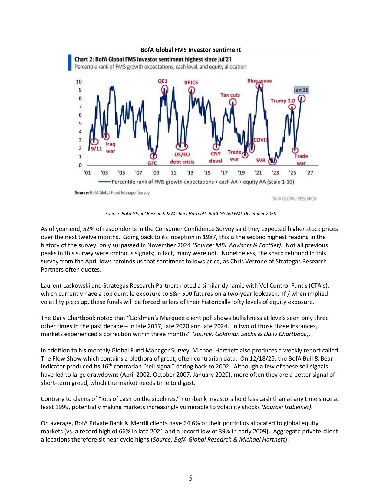 Investment Strategy Outlook 2026 — page 5