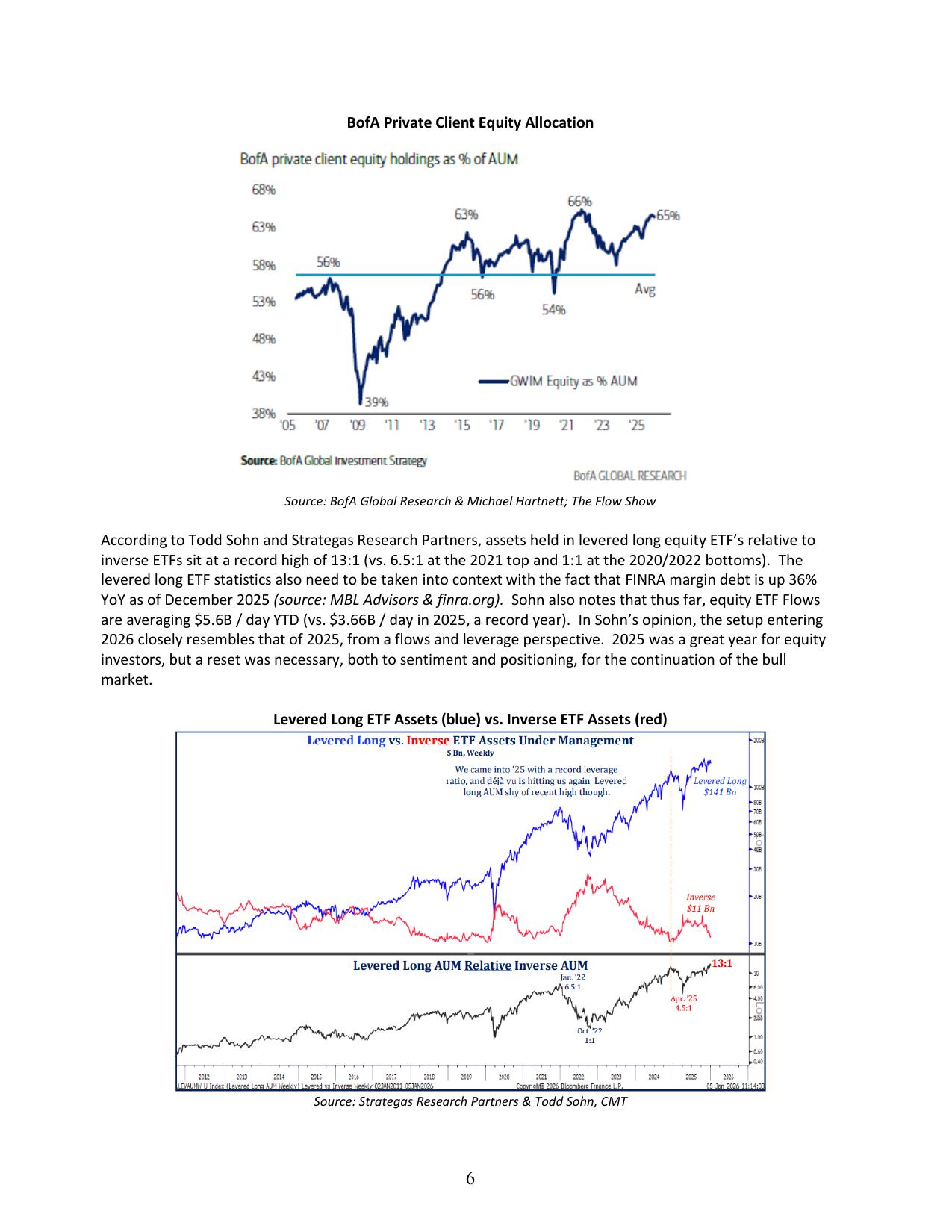 Investment Strategy Outlook 2026 — page 6