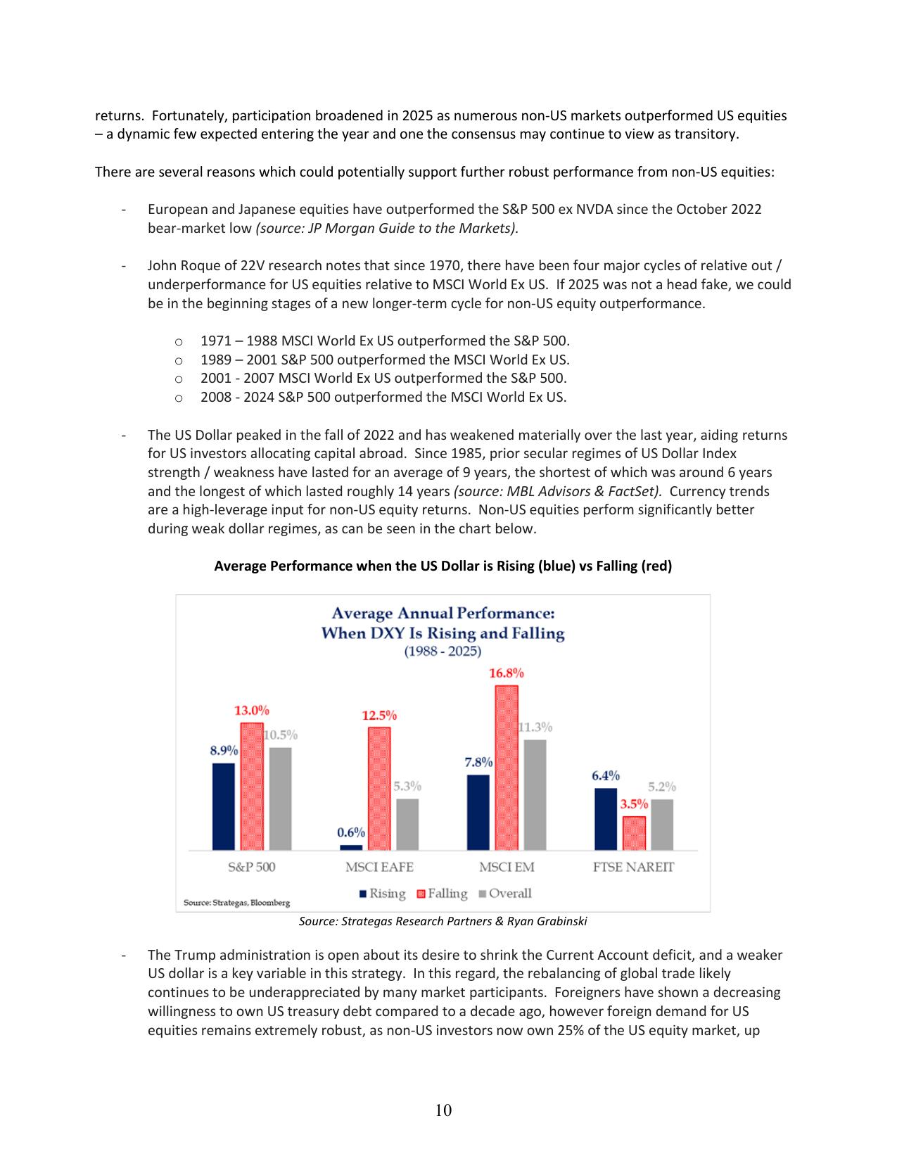 Investment Strategy Outlook 2026 — page 10