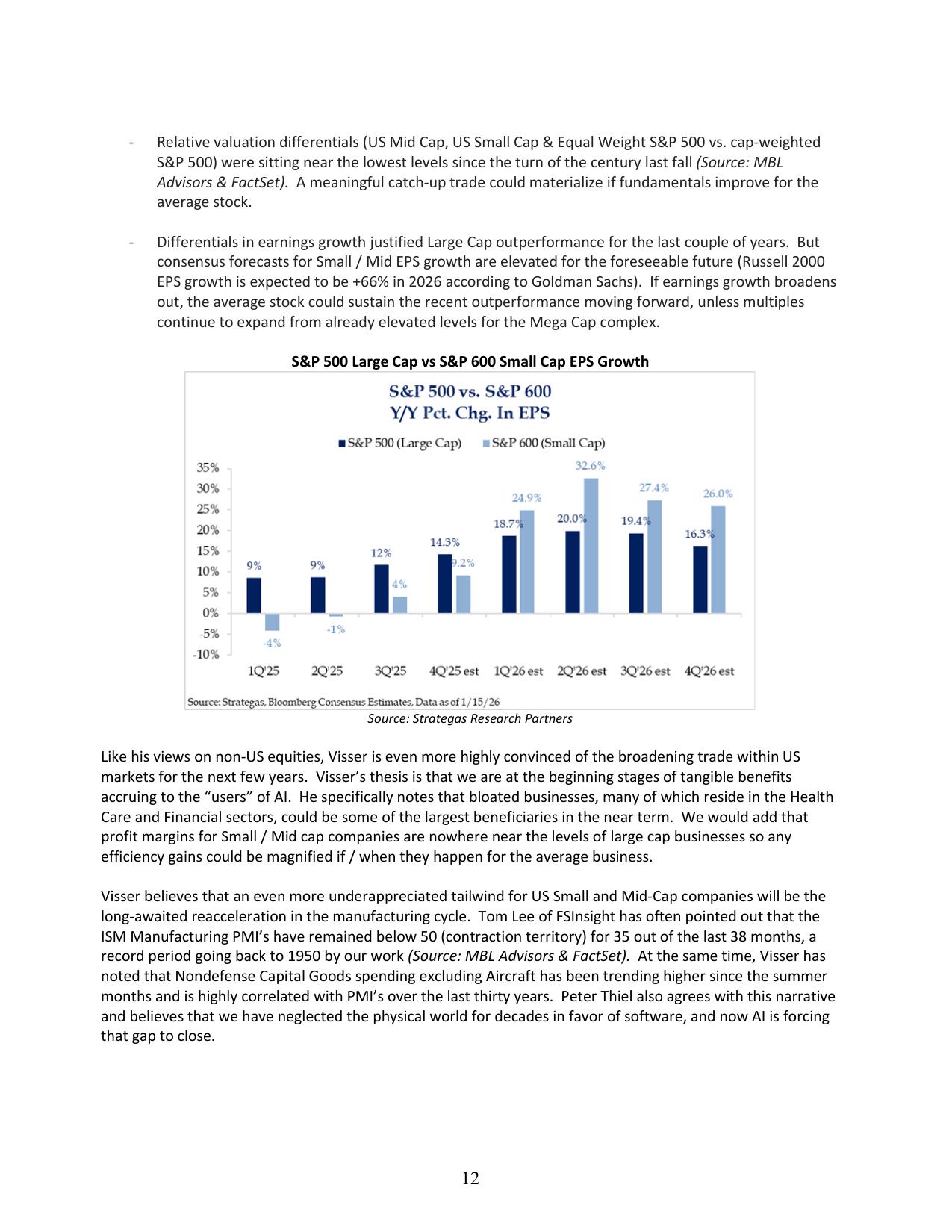 Investment Strategy Outlook 2026 — page 12