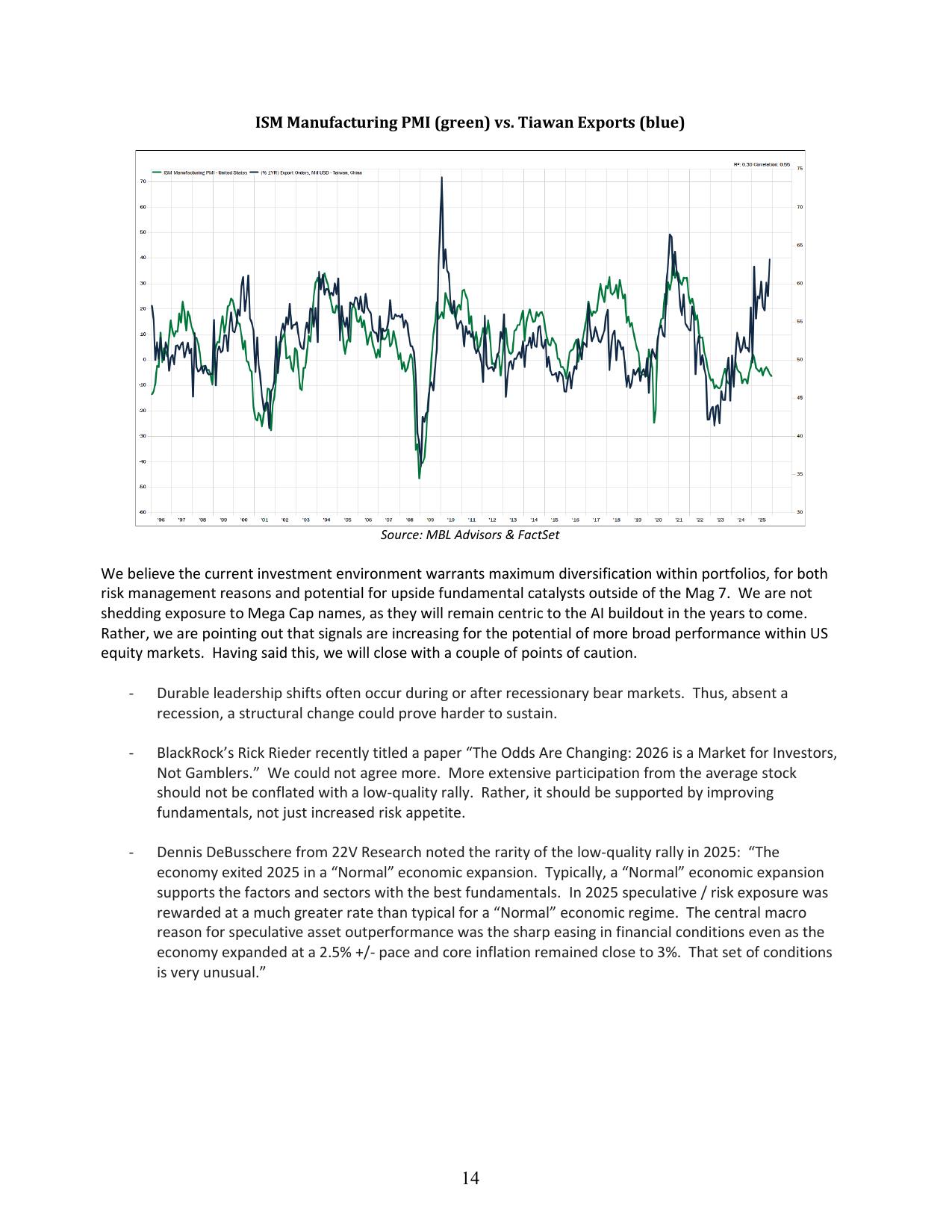 Investment Strategy Outlook 2026 — page 14