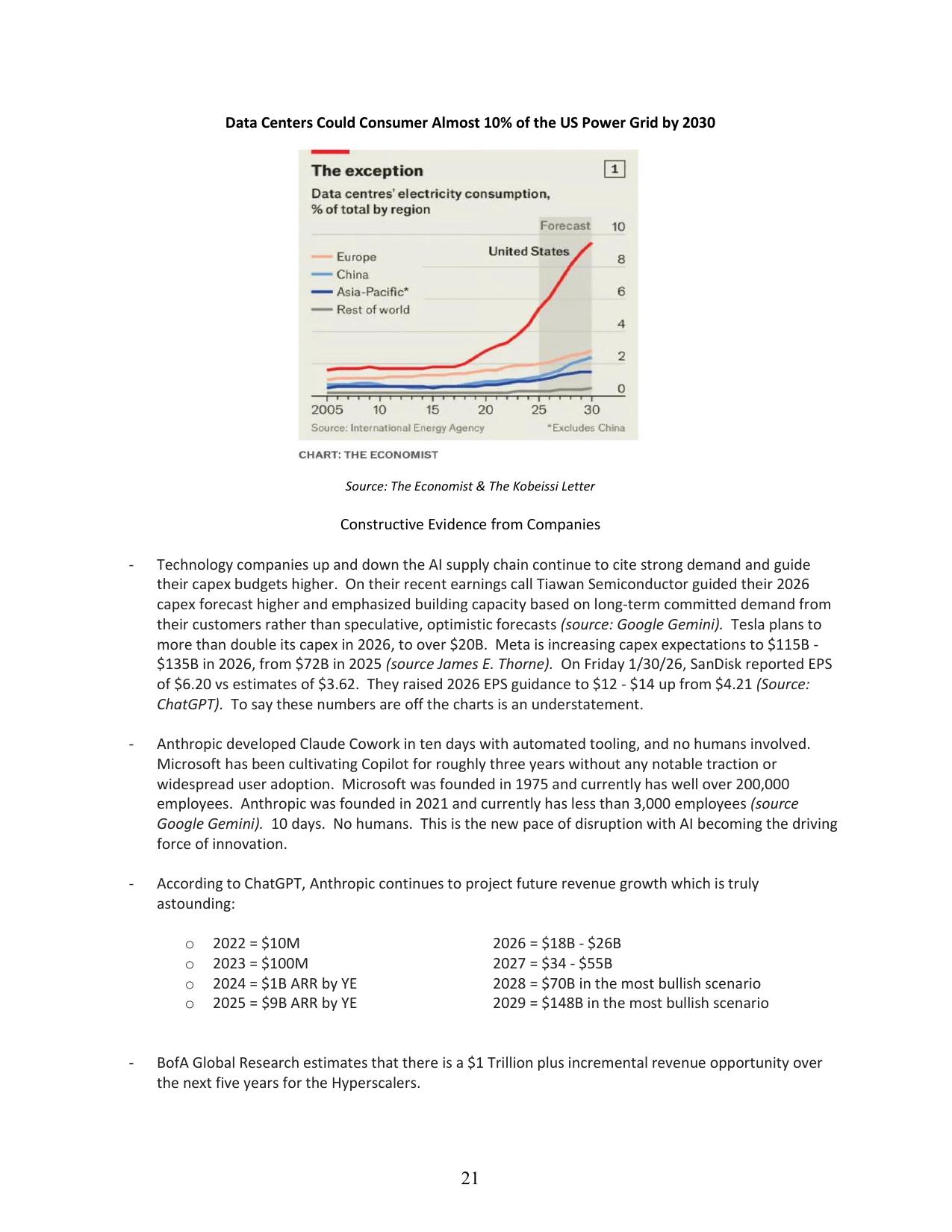 Investment Strategy Outlook 2026 — page 21